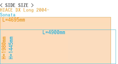 #HIACE DX Long 2004- + Sonata